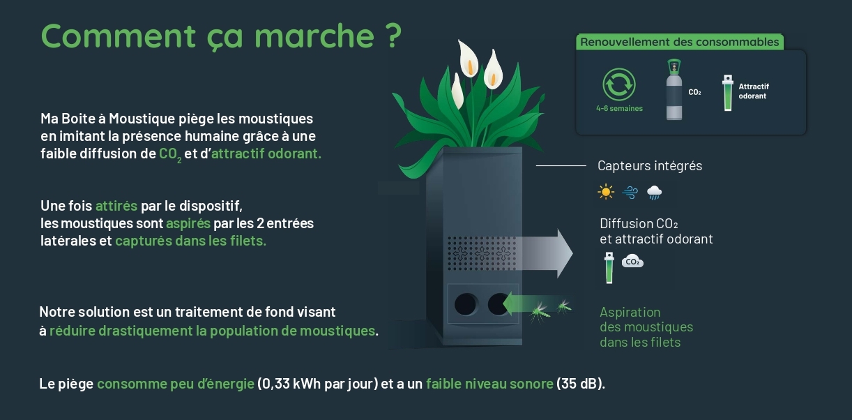 images/bam/230214_MBAM_plaquette_particulier_page2_1222x602.jpg